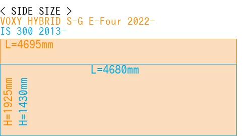 #VOXY HYBRID S-G E-Four 2022- + IS 300 2013-